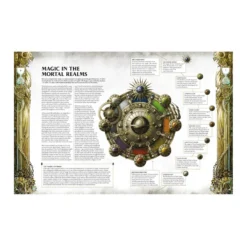 Games Workshop Malign Sorcery