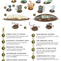 Games Workshop Malign Sorcery