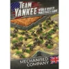 Battlefront Team Yankee : British Mechanized Company
